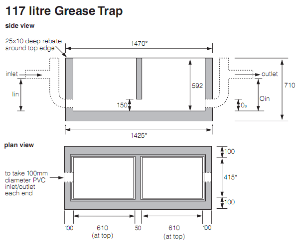 grease-trap-servicing