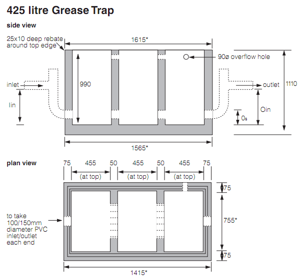 grease-trap-servicing-horowhenua